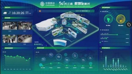 5G興三農(nóng)，數(shù)智促振興 中國移動亮相農(nóng)交會，科技賦能現(xiàn)代農(nóng)業(yè)新圖景