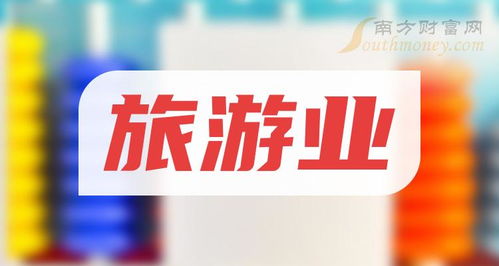 四家旅游業龍頭股速覽及5月10日股價行情查詢